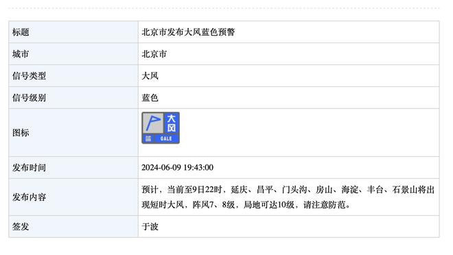 今日快船vs开拓者：海兰德因右肩拉伤将缺阵